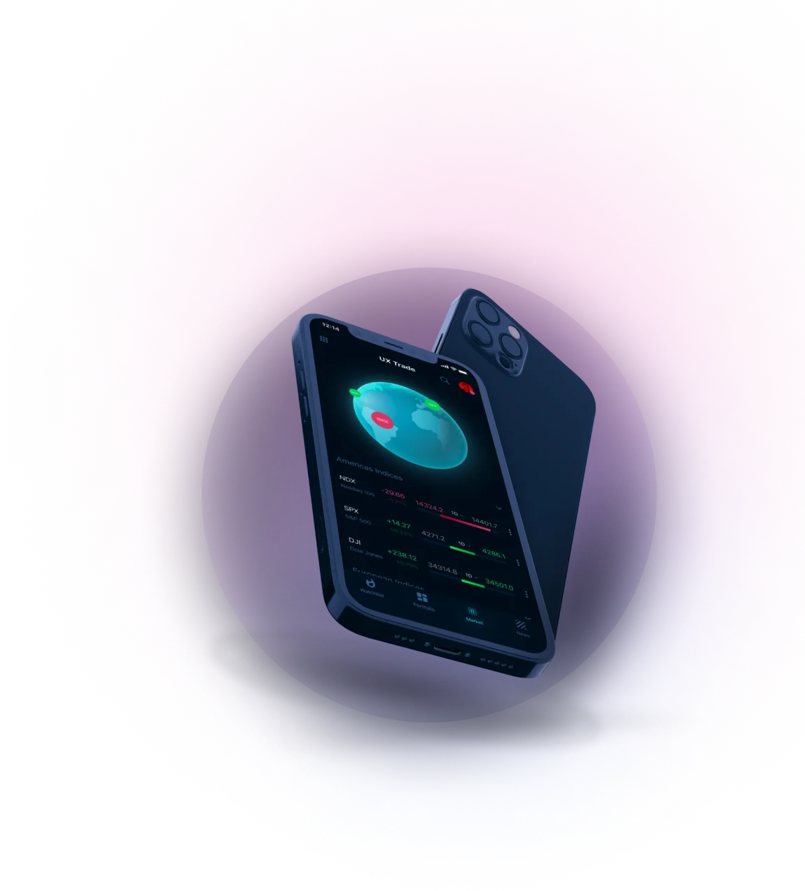 Cima Tradecore - Get in touch with us